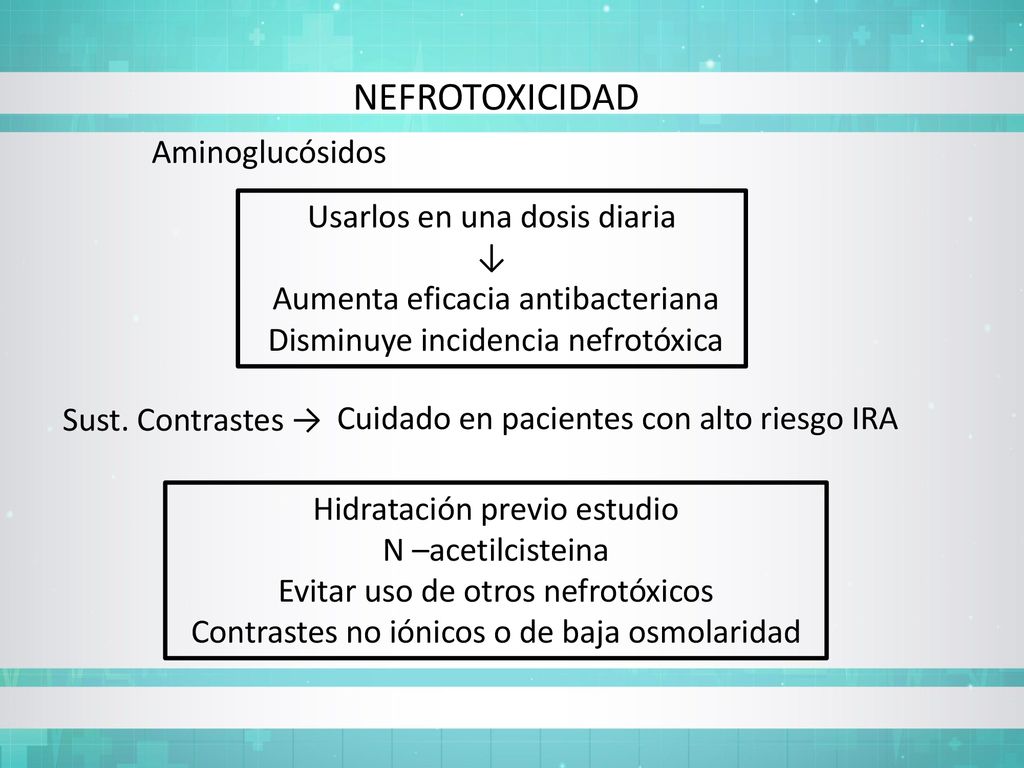 incidencia de nefrotoxicidad por aminoglucósidos de diabetes incidencia de nefrotoxicidad por aminoglucósidos de diabetes